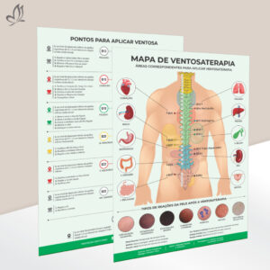 Mapa Ventosaterapia Pontos de Tratamento