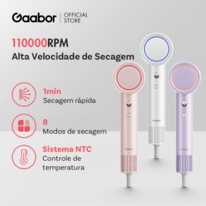 Gaabor Secador de Cabelo Íon Negativo Cuidado com o Cabelo Vento Forte 110000 RPM HD-M02B/HD-M02C