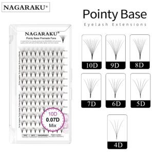 Extensão de Cílios Nagaraku Volume Russo