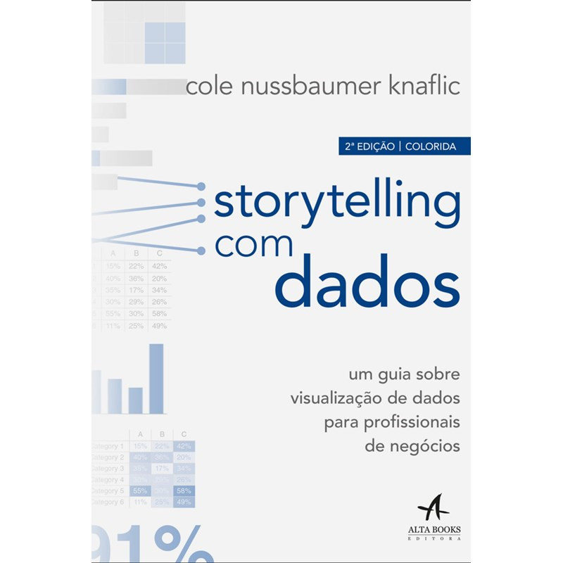 Storytelling com Dados: Visualiza??o de Dados para o Sucesso 1 Storytelling Com Dados | Ed. Colorida | Cole Nussbaumer Knaf