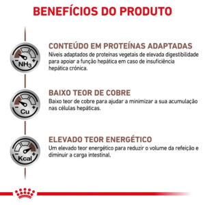 Ração Hepatic Canine 2kg Royal Canin